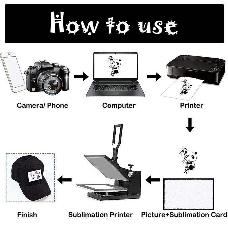 A01F-90Pc昇華パッチ 布製アイロン接着ブランクパッチ - Hat Sublimation Blank のレビューと価格